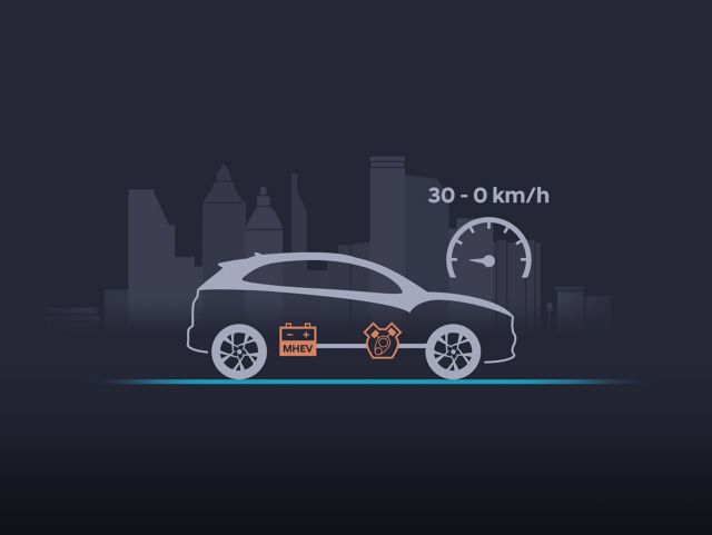 Rozšířený systém start-stop nového modelu Hyundai Kona, aktivující se při rychlostí 30km/h.