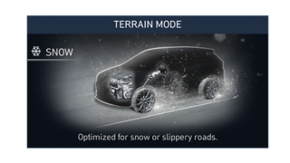 Znázornění terénního režimu Snow nového sedmimístného SUV Hyundai Santa Fe Plug-in Hybrid.
