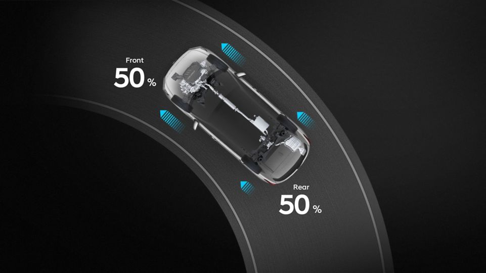 Graficky znázorněné rozdělování točivého momentu v režimu Sport, který je součástí výbavy nového sedmimístného SUV Hyundai Santa Fe Plug-in Hybrid.